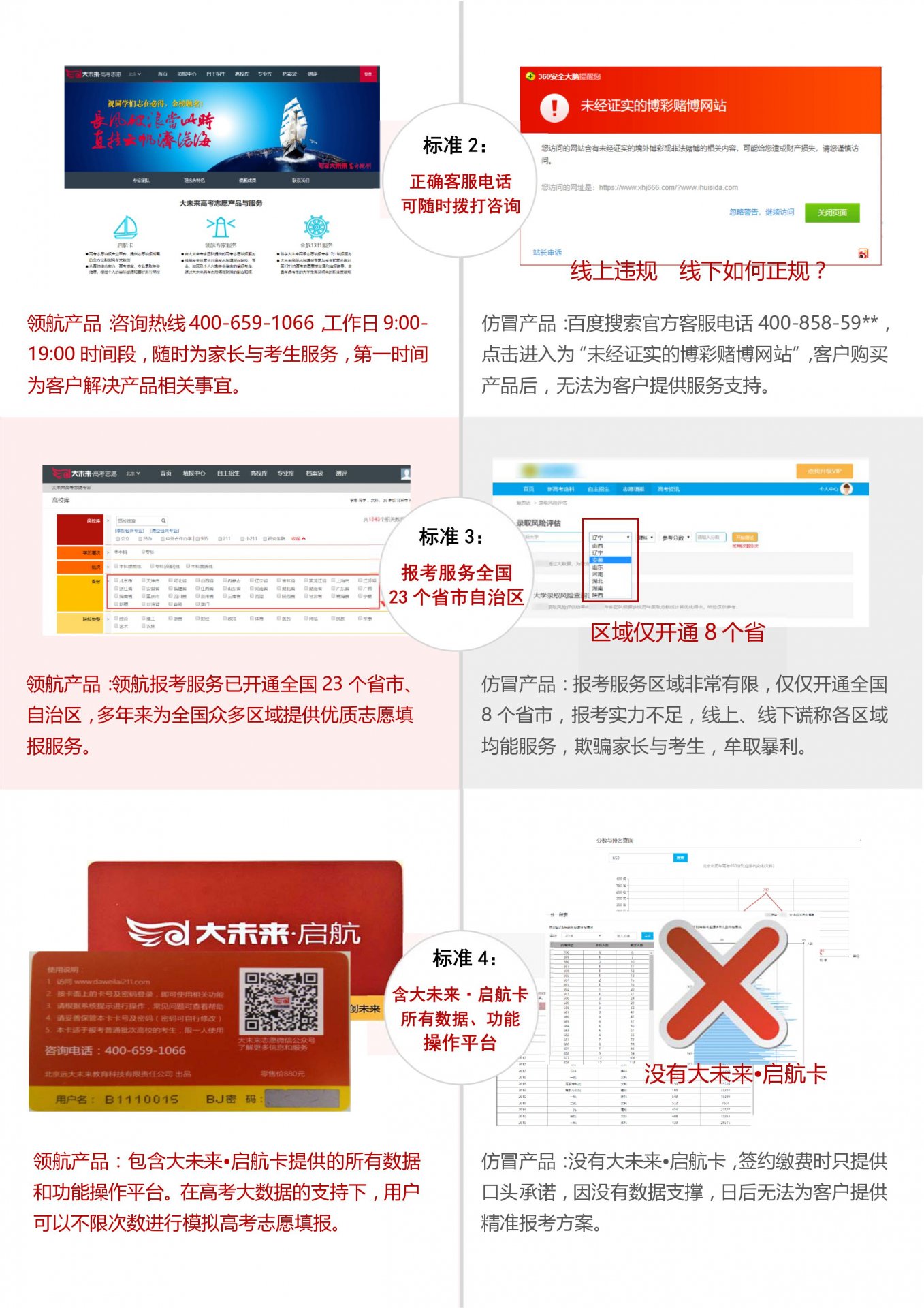 小程序